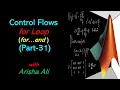 MATLAB for Loop Tutorial Learn with 2 Real Examples