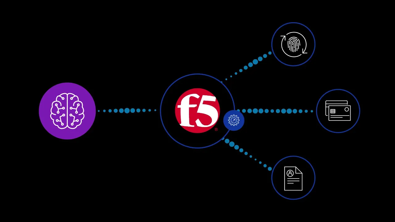F5 AI Guardrails technology ad