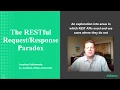 How To Use REST APIs With Microservices