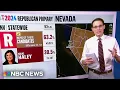 How Nikki Haley lost the Nevada GOP primary without competitors on the ballot