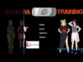 konoha training