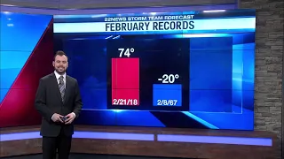 What can we expect for February weather