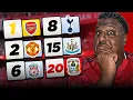 My 1-20 Premier League Predictions
