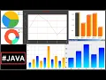 Java Project Tutorial - How to Create Different Charts Step by Step Using NetBeans