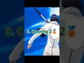 Download Lagu Top 5 bleach openings #bleach #ichigo #music #anime