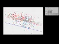 3 4 Confidence and Prediction Intervals