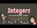INTRODUCTION TO INTEGERS GRADE 6