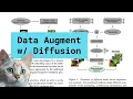 Data Augmentation with Diffusion Models