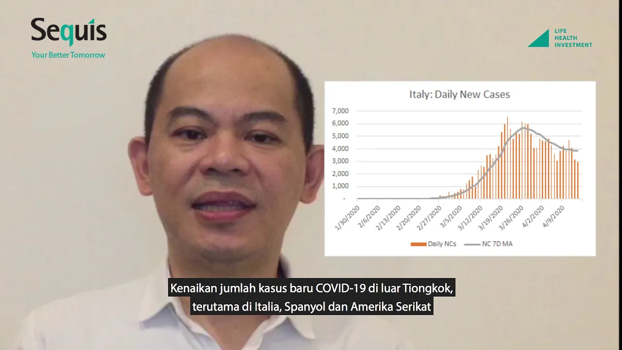 Pandemi Corona tidak hanya merugikan kesehatan, virus ini bahkan turut mempengaruhi perekonomian neg. 