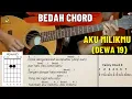 Download Lagu BEDAH CHORD - AKU MILIKMU - DEWA 19