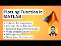How to Plot Graph in MATLAB Plotting Function in MATLAB