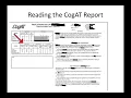 Reading the CogAT Report A Parent s Guide
