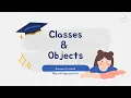 Java Classes Objects Blueprints vs Reality