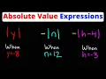 Evaluate Absolute Value Expressions Prealgebra Eat Pi