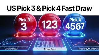 Pick 3 and Pick 4 Fast Lottery Data Analysis Software Demonstration
