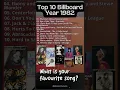 Lagu Top 10 Songs of 1982 on Billboard – Classic 80s Hits