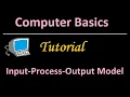 4 Input-Process-Output Storage model