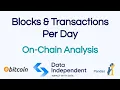 BTC On-Chain Analysis Measure Bitcoin Blocks Transactions Per Day With Pandas