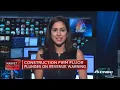Construction firm Fluor plunges on revenue warning
