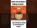 Anger Management - Anger Volcano