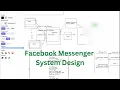 Design Facebook Messenger SWE Interview