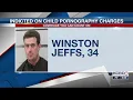 Lubbock man indicted on federal charges related to child pornography
