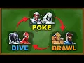 The Best Marvel Rivals Team Comps EXPLAINED