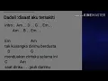Download Lagu kunci gitar Dadali disaat aku tersakiti