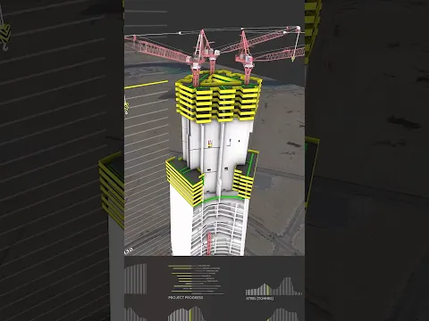Our NEW Channel — Welcome to THE BUILD
