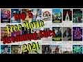 How To Watch Movies For Free 2021