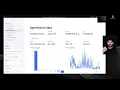 ESIOS Data Dashboard with AI generate pages without coding