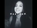 Download Lagu lana del rey / margaret - sped up