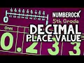 Decimal Place Value Song Tenths and Hundredths 5th Grade