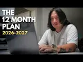 How I d Learn Full Stack Development In 2026-2027 If I could start over