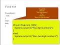 Jump start Java Java Session3