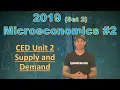 AP Micro 2019 FRQ Set 2 - Unit 2