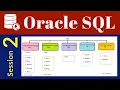 Oracle Session 2 Oracle SQL Tutorial Oracle SQL for Beginners SQL for beginners
