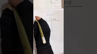 رياضيات للصف الرابع العلمي السوال الثاني فرع ا صفحة 39 تمرينات 2 4  رياضيات للصف الرابع العلمي السوال الثاني فرع ا صفحة 39 تمرينات 2 4