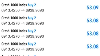 boom and crash no loss strategy using tdi settings most accurate indicator 99 9 