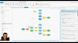 ArcGIS Pro Model Builder ArcGIS Mastery Course
