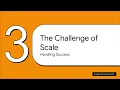 CAP Theorem Consistent Hashing WAL Replication Explained DataBase Design Interview Prep