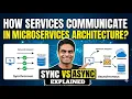 How Services Communicate in Microservices Architecture Sync vs Async Explained