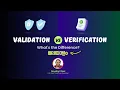Validation vs Verification Software Testing Malayalam
