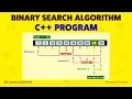 Binary Search Algorithm C Code in Data Structures Part - 2 DSA
