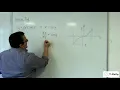 A-Level Further Maths E5-01 Inverse Trig Differentiating arcsin x