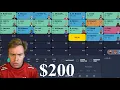 Fantasy Football Mock Draft