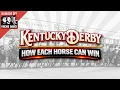 How Each Horse Can Win the 2026 Kentucky Derby Oaklawn Handicap Picks Blinkers Off 777
