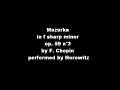 Mazurka in f sharp minor op. 59 n°3 by F. Chopin (Horowitz)