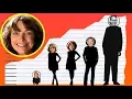 How Tall Is Karen Allen - Height Comparison