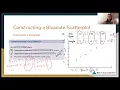 MS4 Bivariate Data Analysis 1 Constructing a Bivariate Scatterplot 1